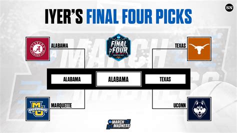 final four 2023 predictions
